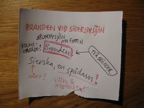 funderar